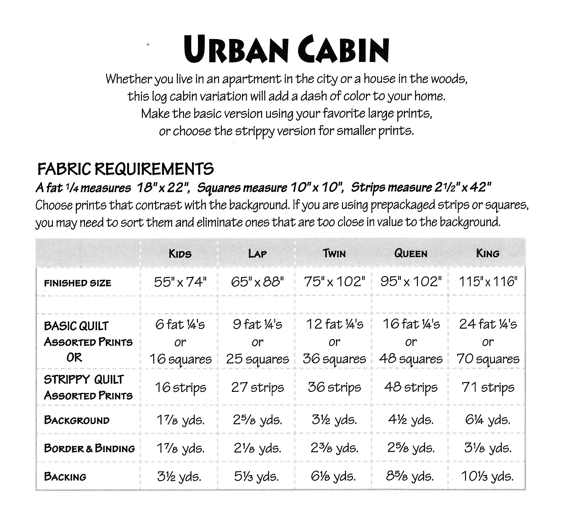 Urban Cabin - Image 4